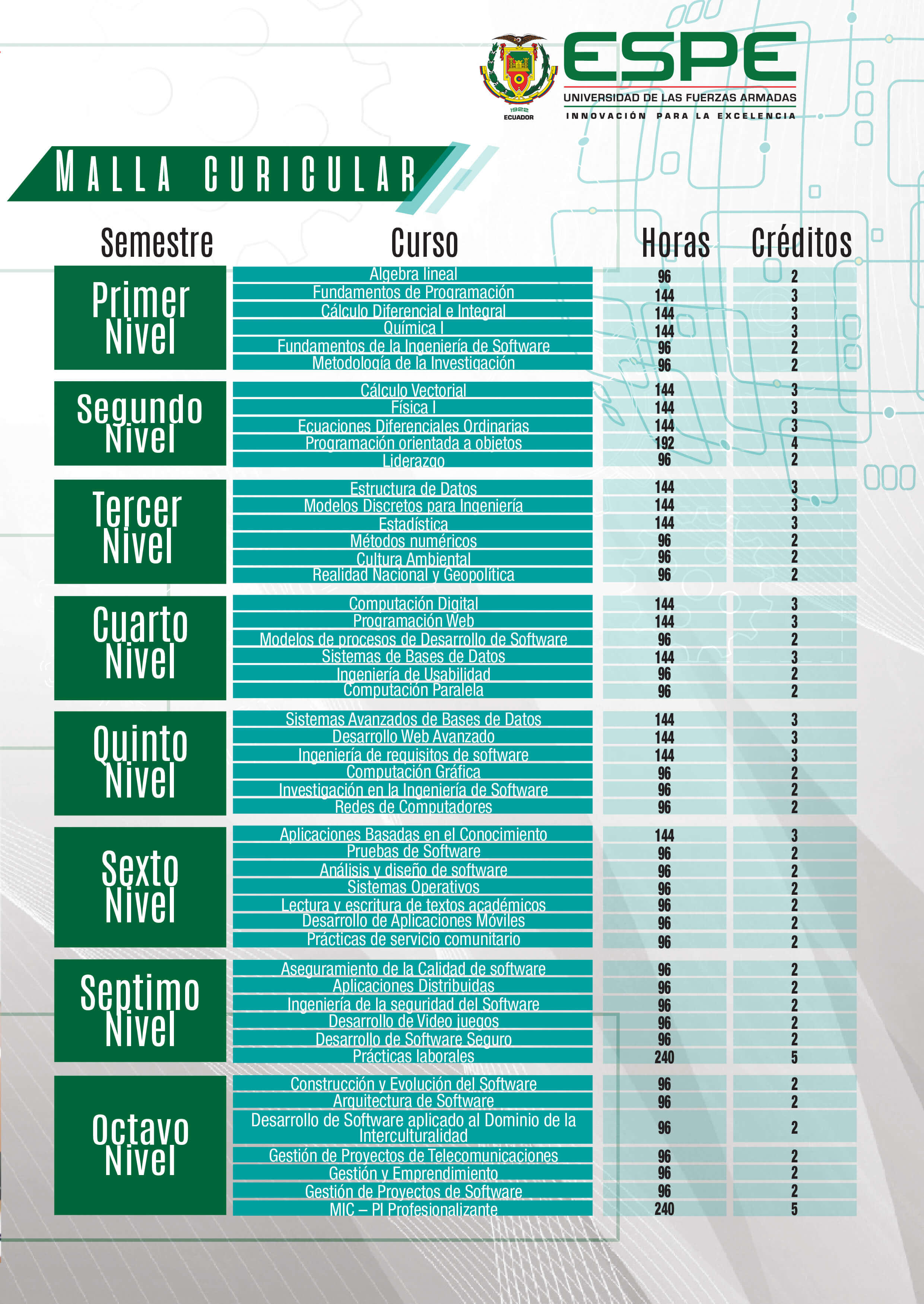 BROCHURE EUR ACE SOFTWARE - 5